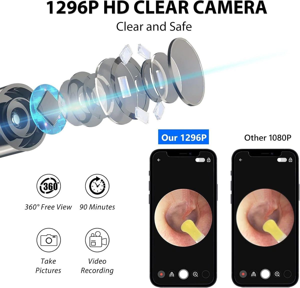 Ear Wax Removal Tool with Camera and 6 LED Lights Z532631