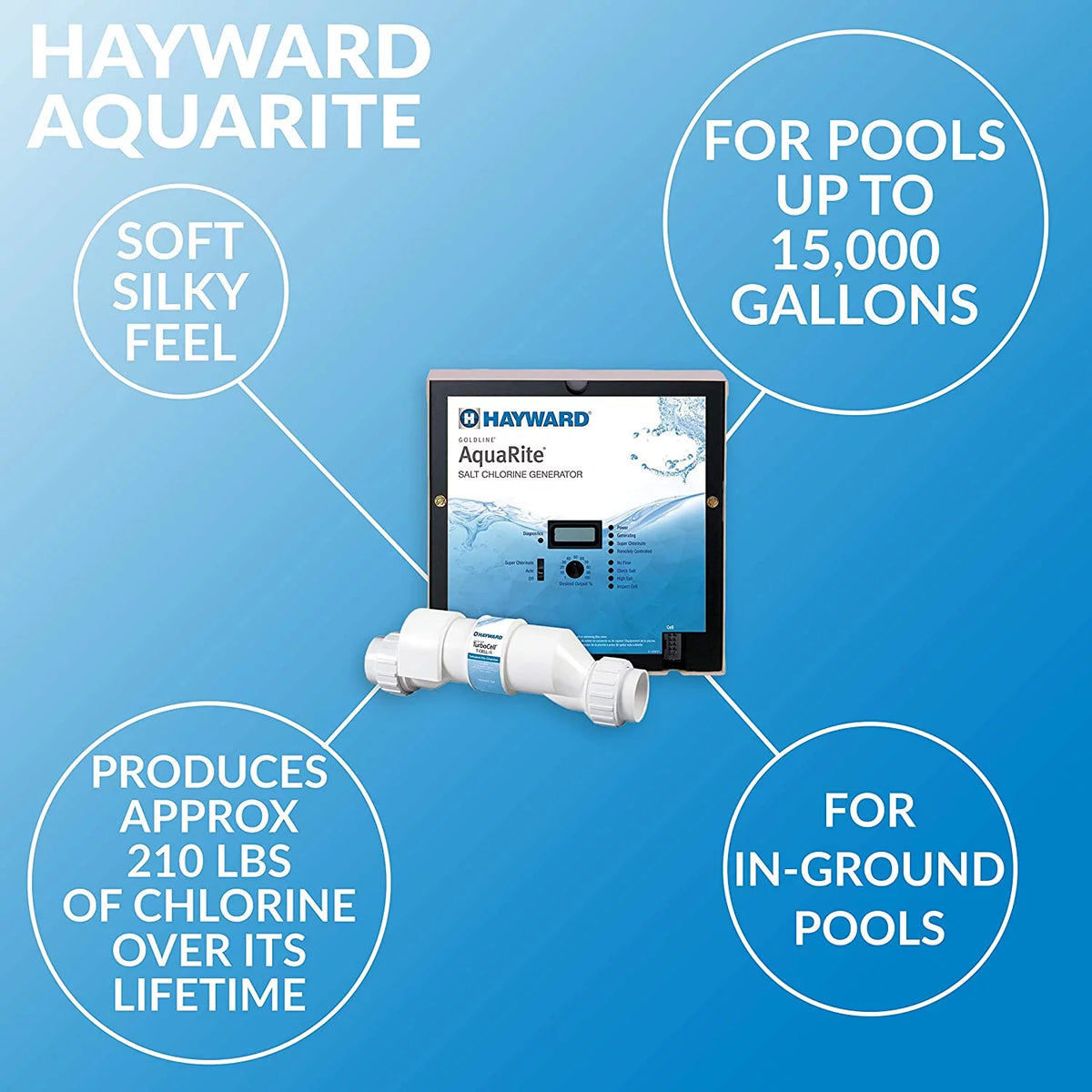 Salt Chlorinator with TurboCell for 15,000 Gallon In Ground Swimming Pools S3864