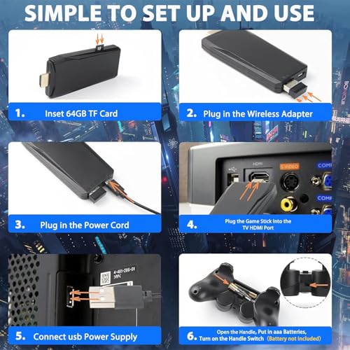 Wireless Retro Gaming Console with 2.4G Wireless Controllers 64GB U77265