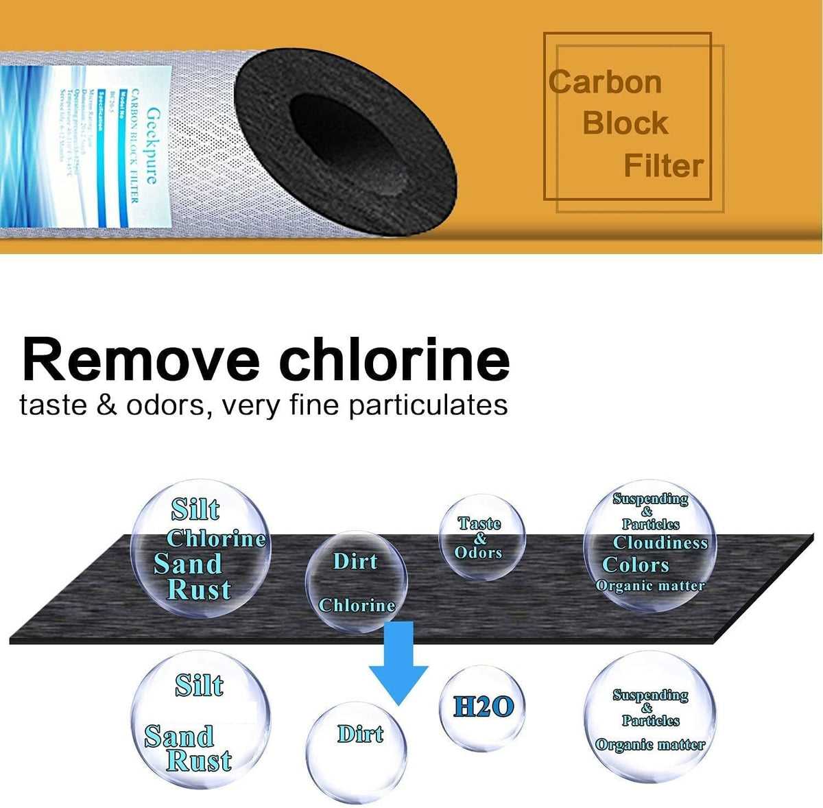 2 Stage Whole House Water Filter System with 10-Inch Big Clear Housing J682634