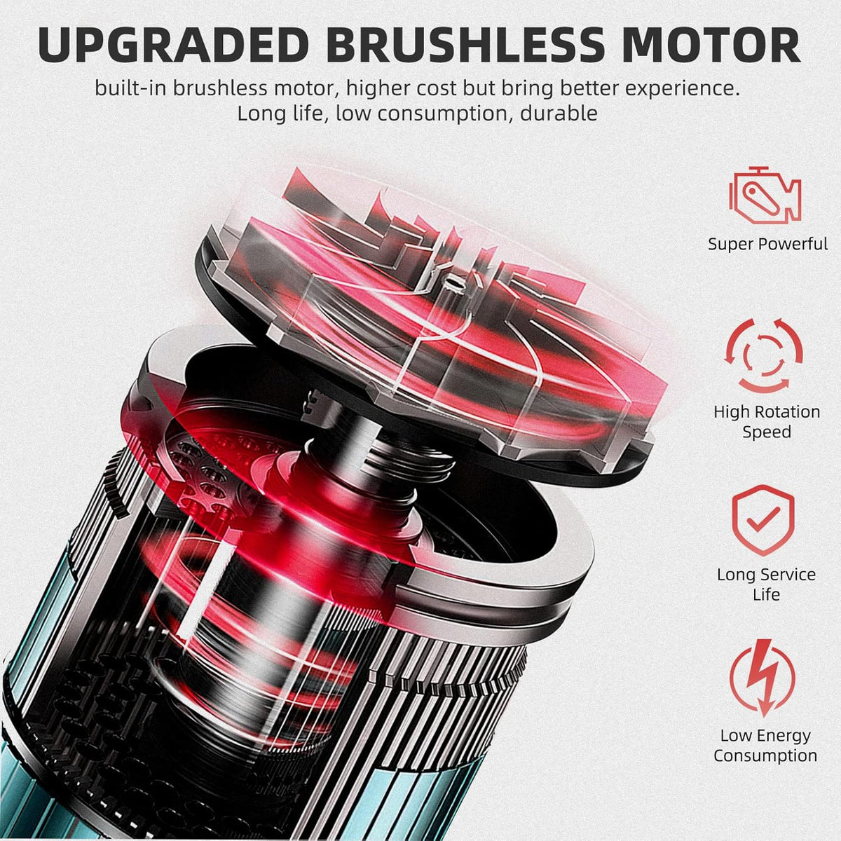 3-Gear Speed 50000-90000 RPM Electric Air Duster B86018