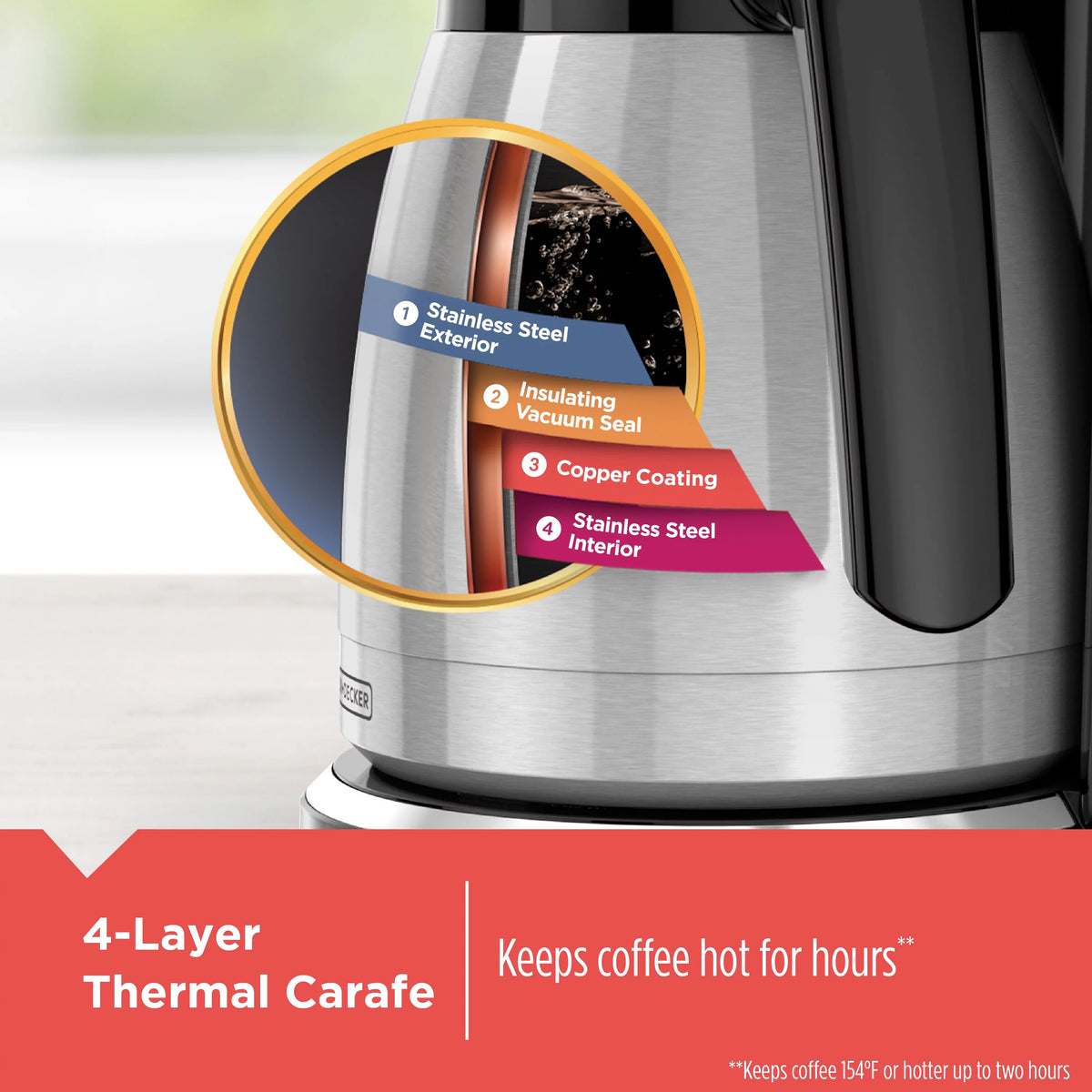 12-Cup Thermal Programmable Coffeemaker U153