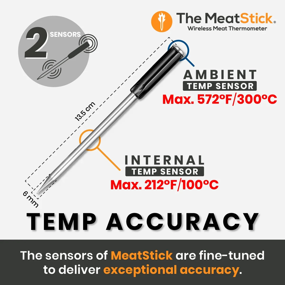 Wireless Meat Thermometer with Bluetooth N827160