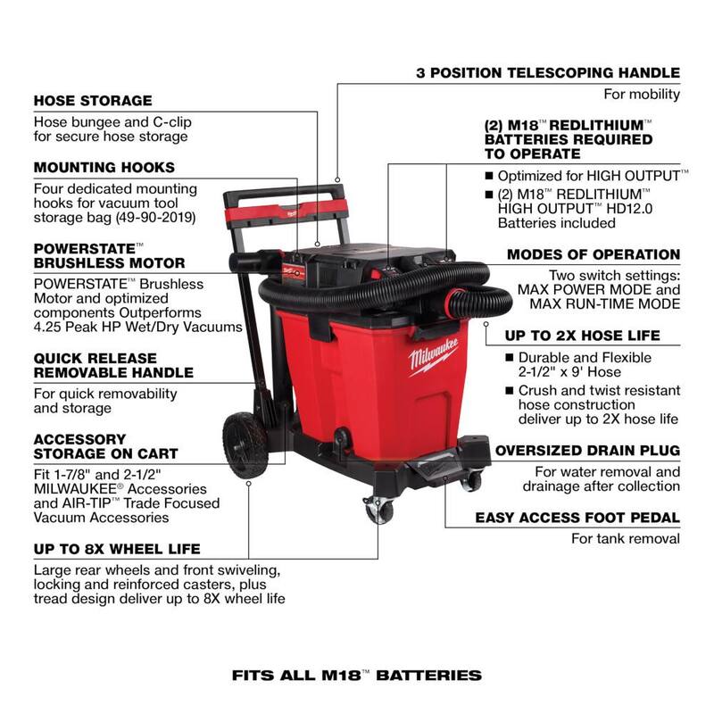 12 Gal. Cordless Wet/Dry Shop Vac Kit with Filter D3627