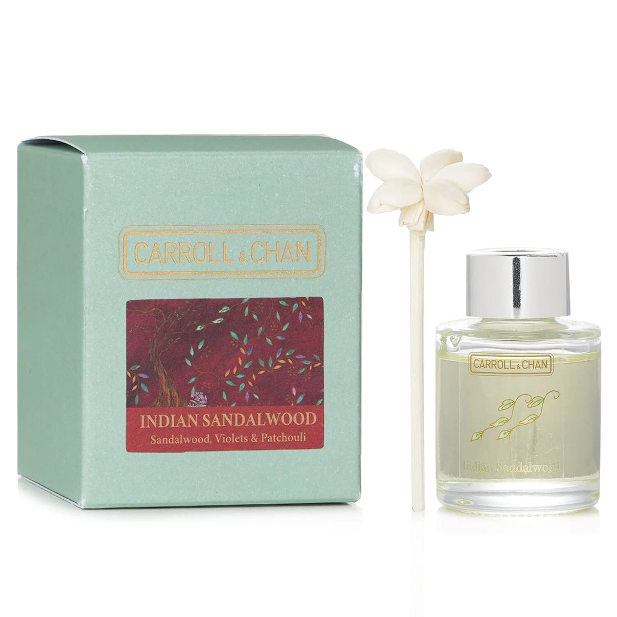 Mini Diffuser Indian Sandalwood 20ml S3546