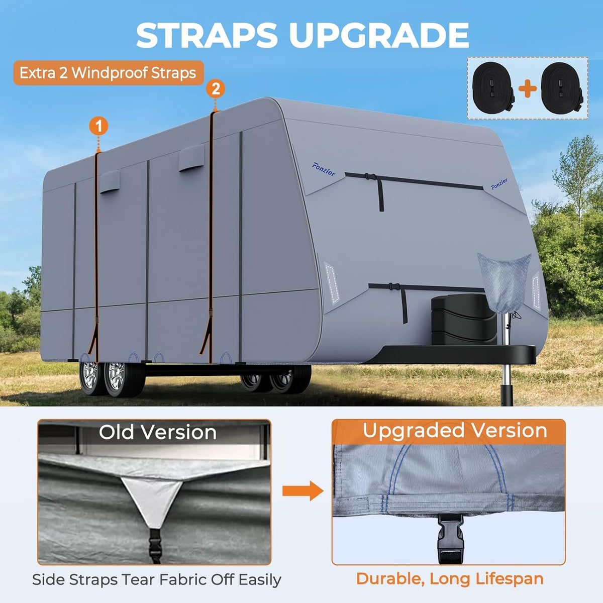 RV Cover for 28'7"-31'6" with 4 Gutter Spout Covers Tongue Jack Cover A531