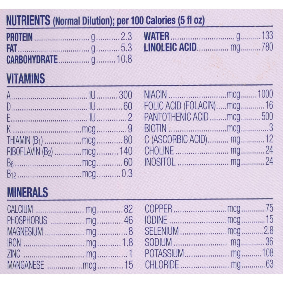 Baby Formula Powder 21.5 oz E42379