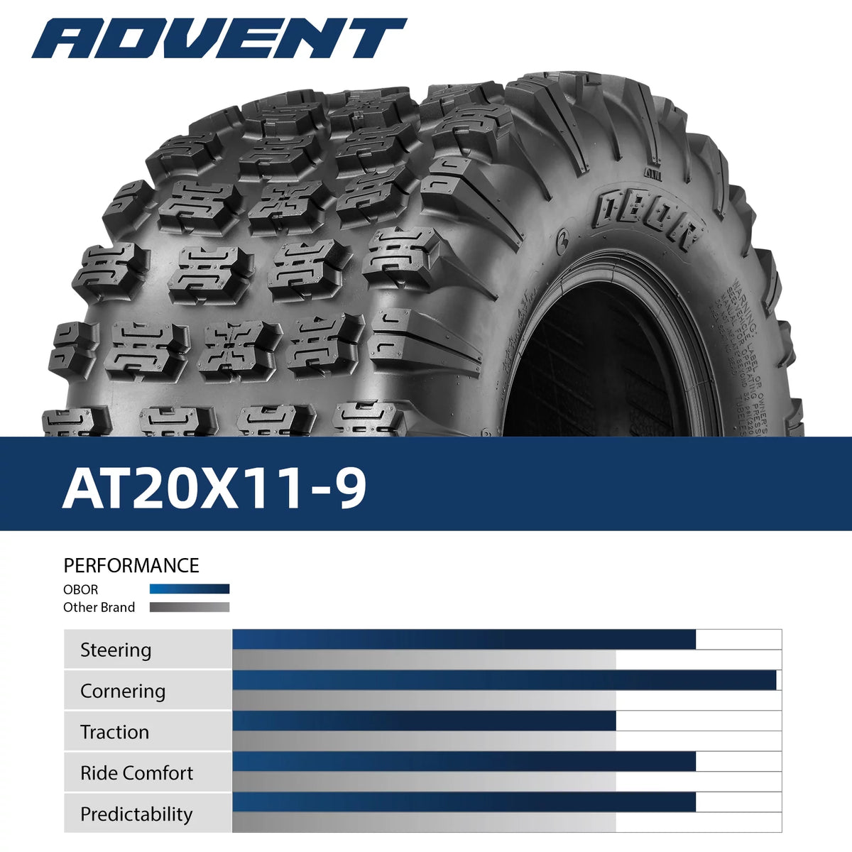 20x11-9 ATV Tires 6 Ply All Terrain Set of 2 B844771