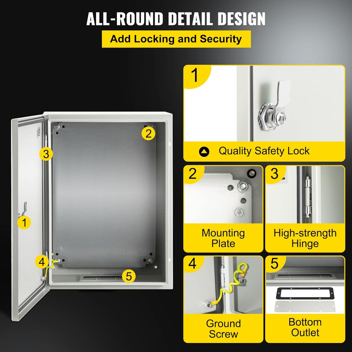16 x 12 x 8'' NEMA 4X Steel Electrical Box with Mounting Plate A619134