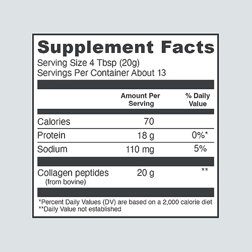 Unflavored Hydrolyzed Collagen Peptides Powder Supplement 5 oz Canister R900