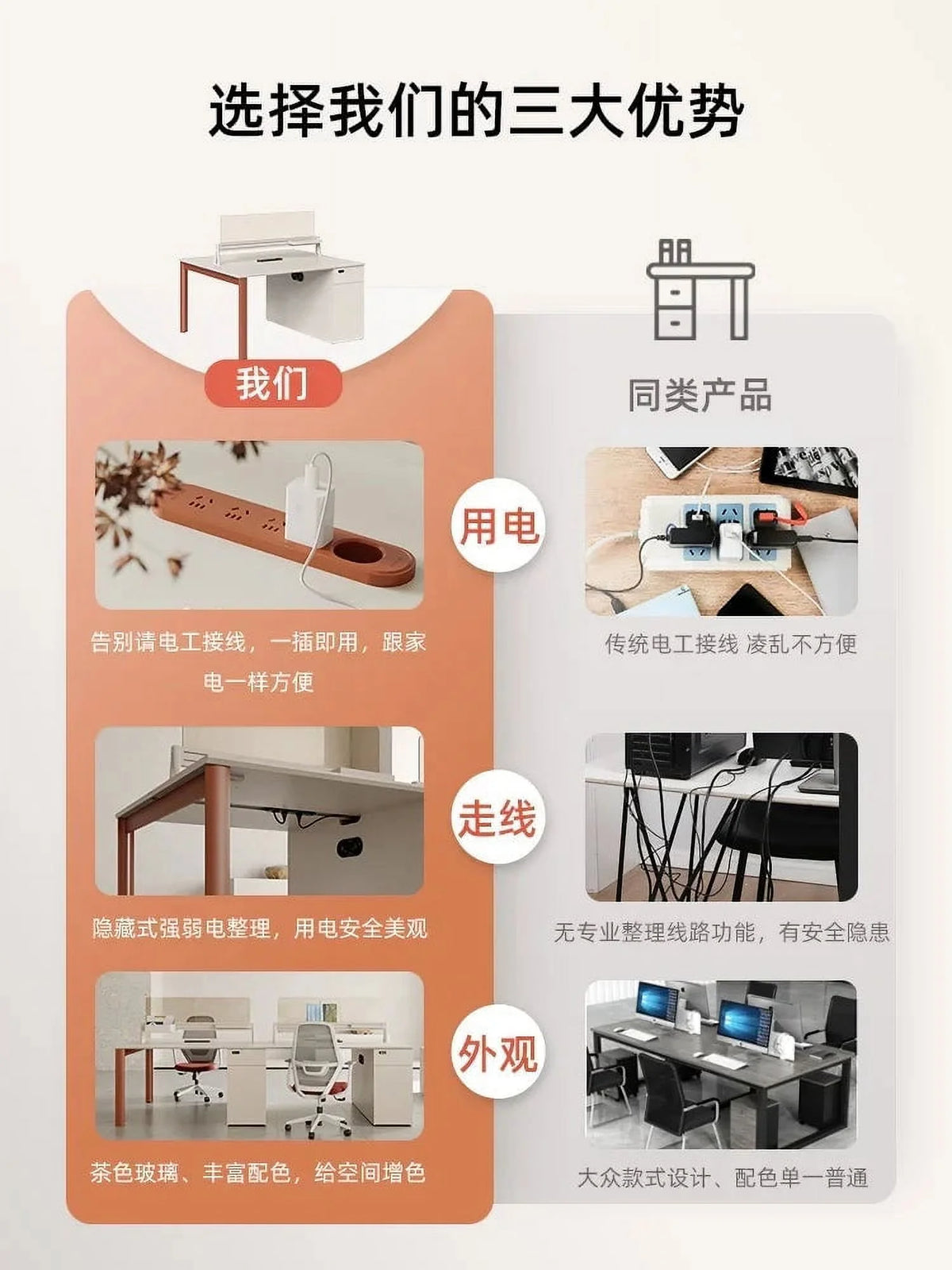 Office Desks, Chairs, Screens, Workstations X340