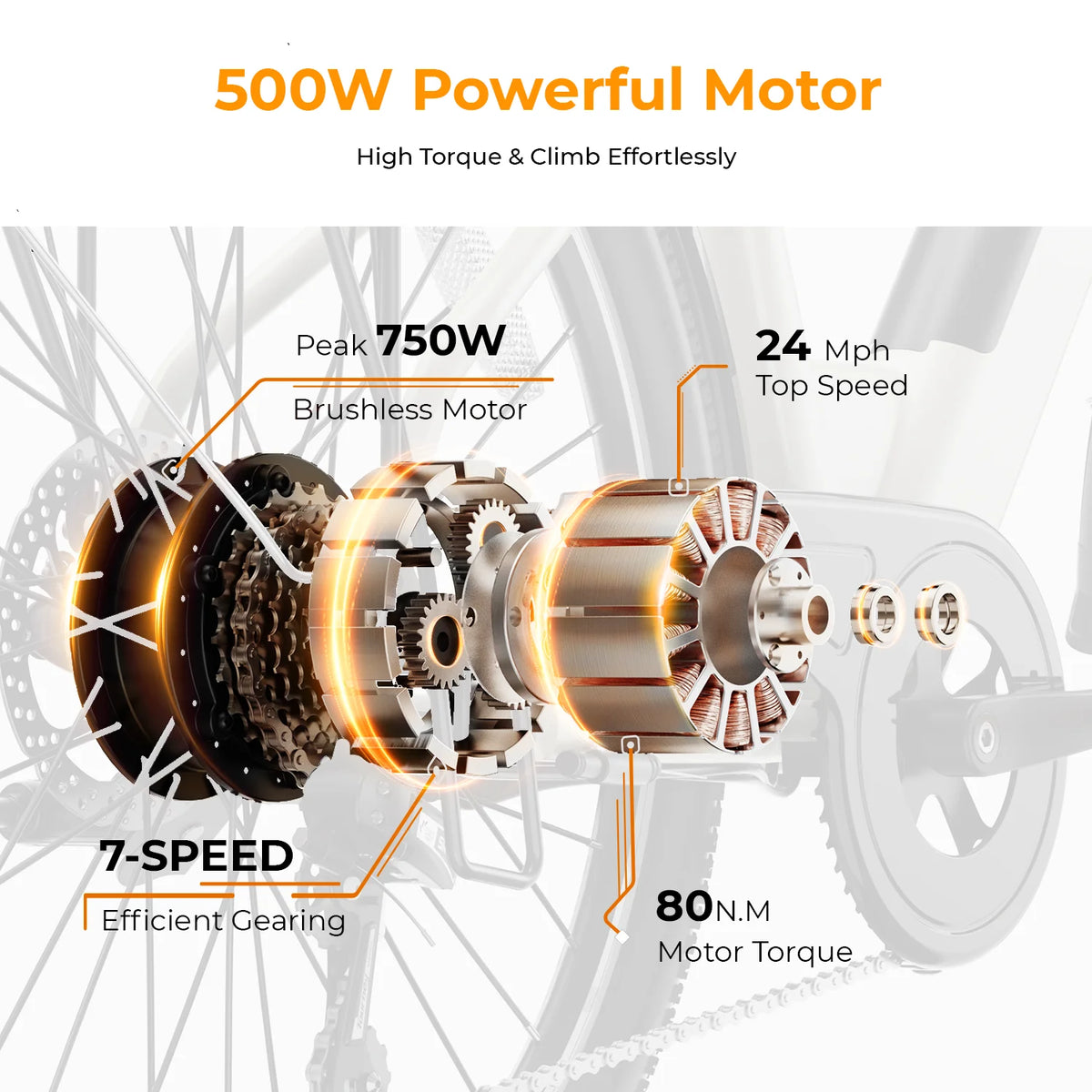 500W Electric City Cruiser Bicycle with 36V 13Ah Removable Battery L959