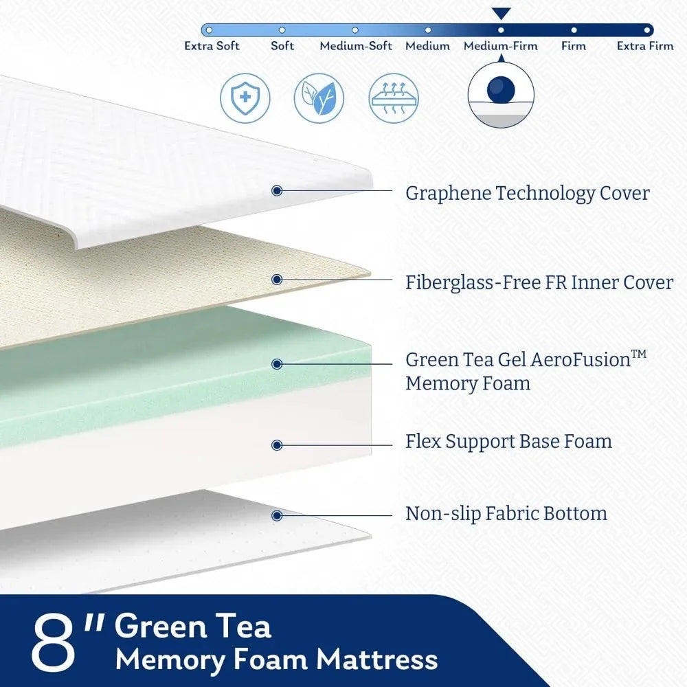 Memory Foam Medium Firm 8 Inch Mattress D95566