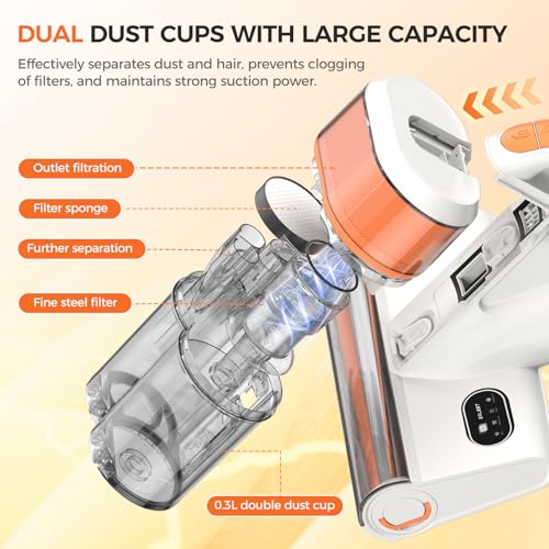 500W 26Kpa Corded Mattress Vacuum Cleaner S55855
