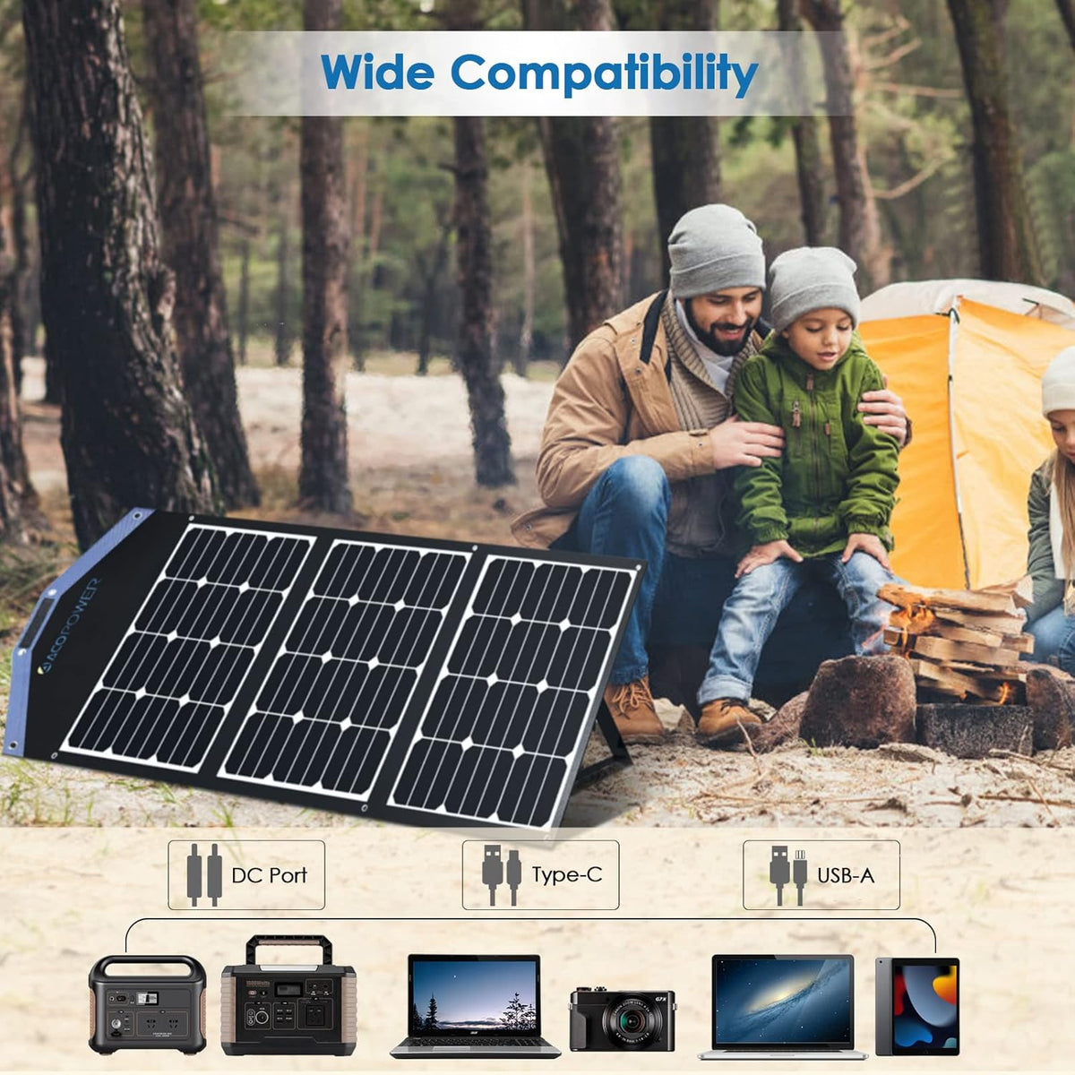 90W Foldable Solar Panel Suitcase with USB QC 3.0 DC Type-C 4 Outputs O757390