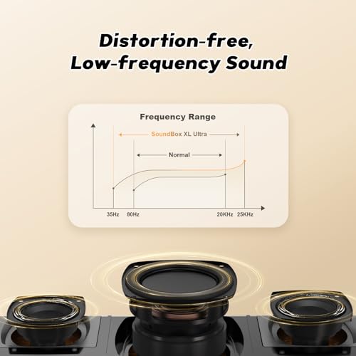 Gold Bluetooth Speaker with 80W Sound and 18H Playtime H664