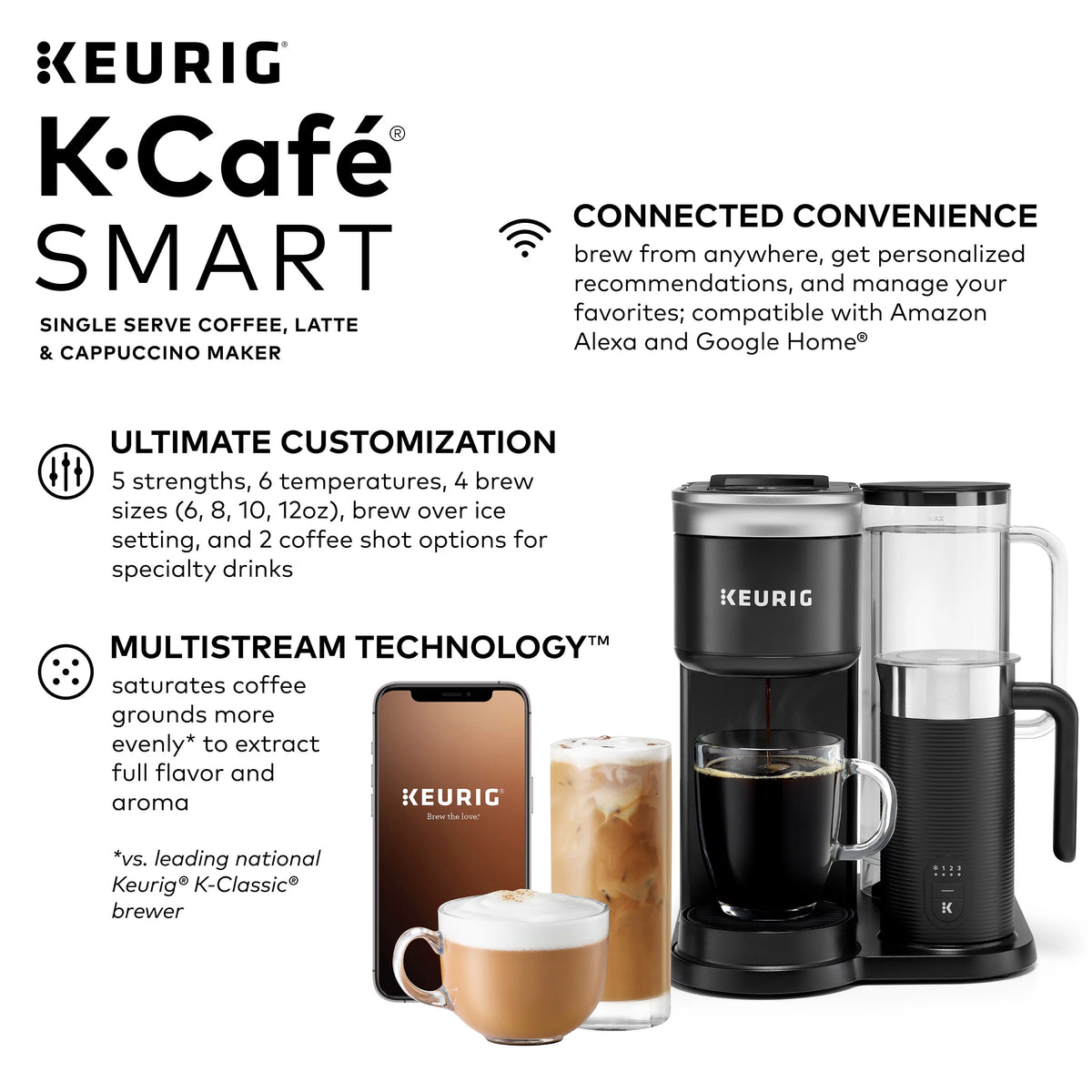 Single Serve Coffee, Latte and Cappuccino Maker, Black Y540304
