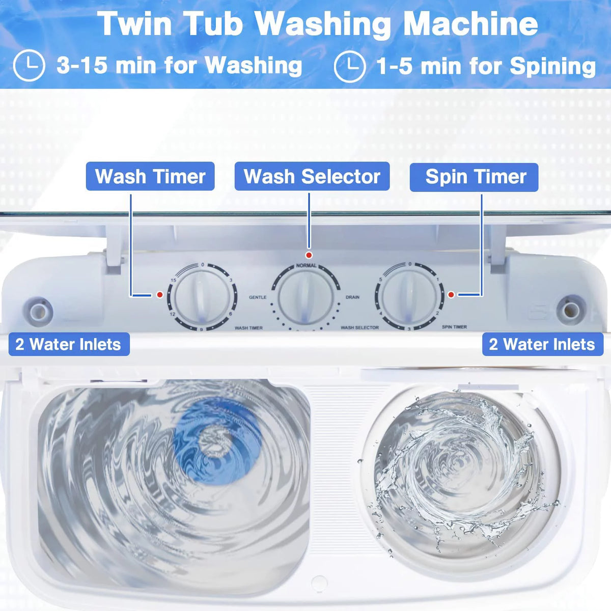 Portable Mini Twin Tub Washing Machine and Spin Dryer Combo, Blue A70943
