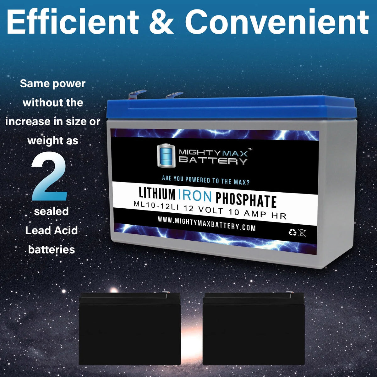 12V 10AH Lithium Replacement Battery 2 Pack I24454