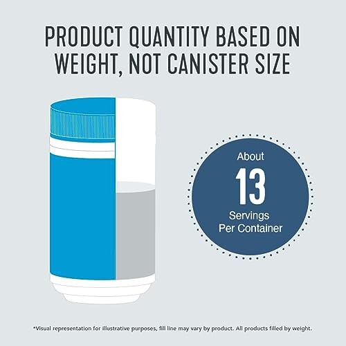 Unflavored Hydrolyzed Collagen Peptides Powder Supplement 5 oz Canister R900
