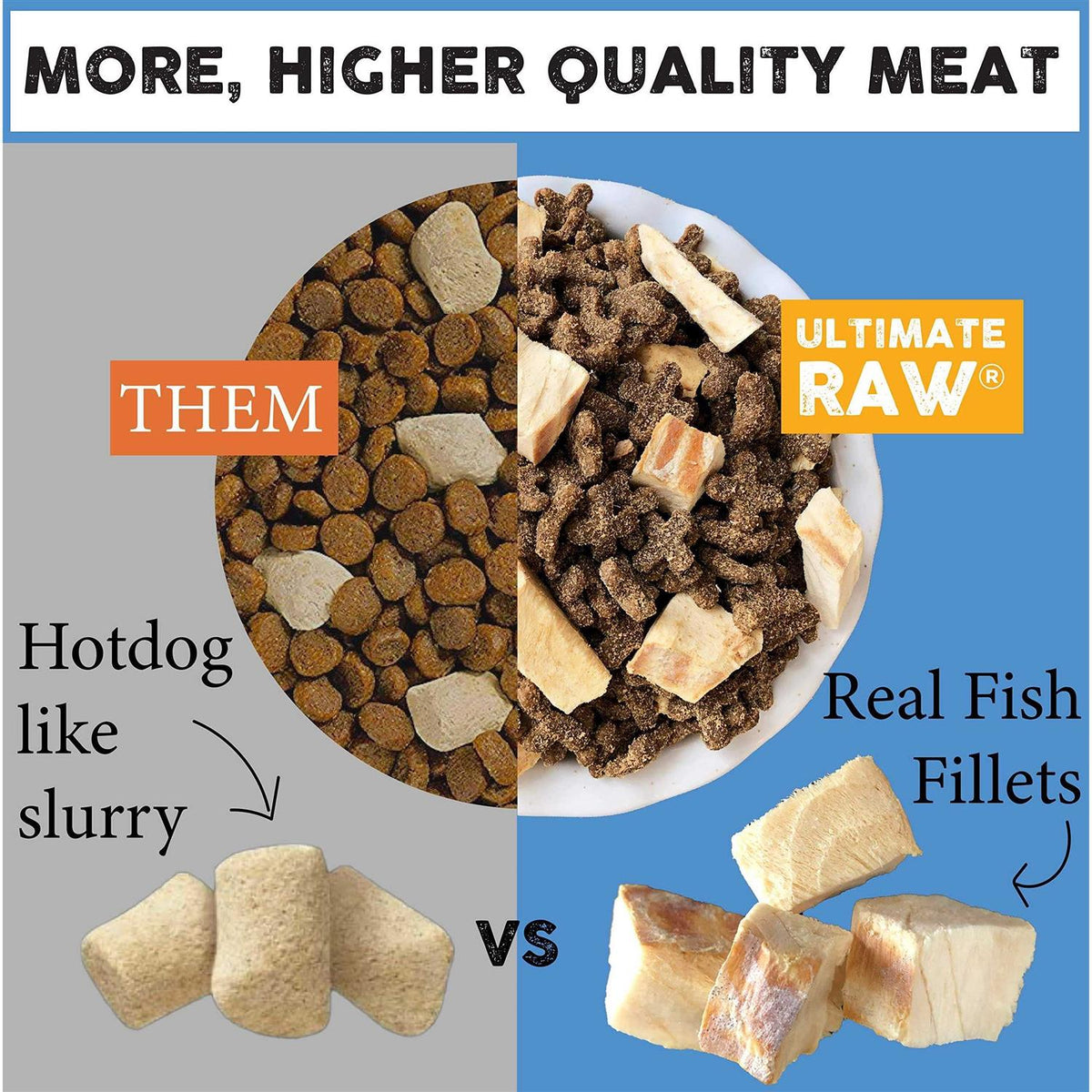 Raw Cat Kibble with Freeze-Dried Raw Whitefish T819651