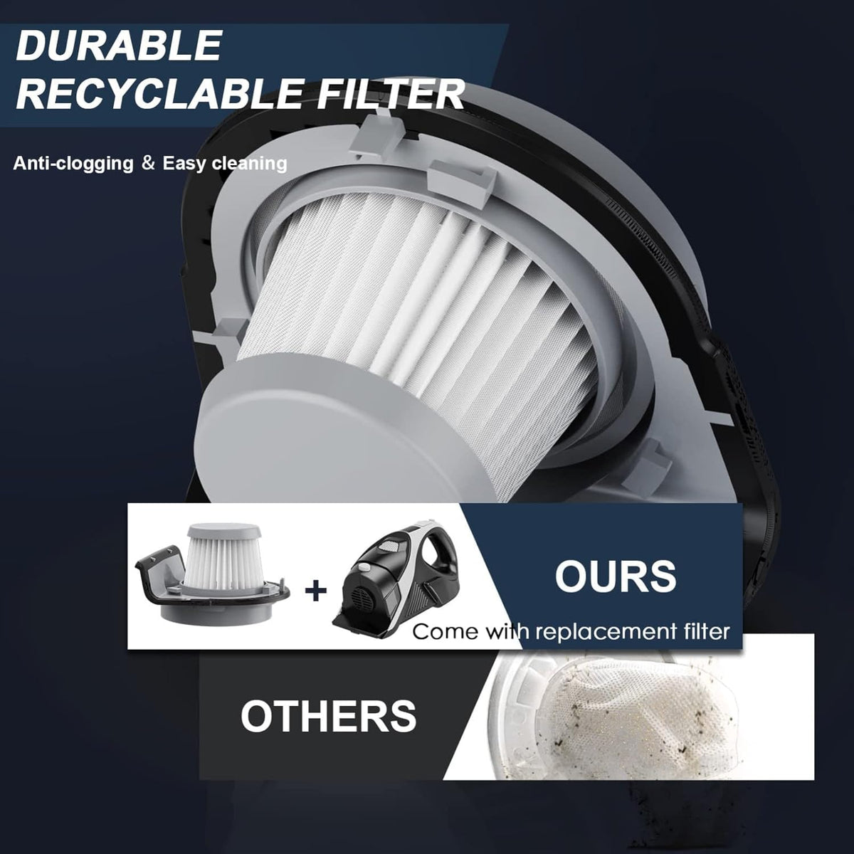 Cordless Handheld Vacuum 9000Pa with LED Light O9666