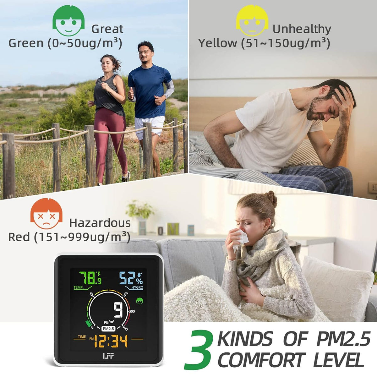 Indoor Air Quality Monitor PM2.5 Temperature Humidity Meter B7253