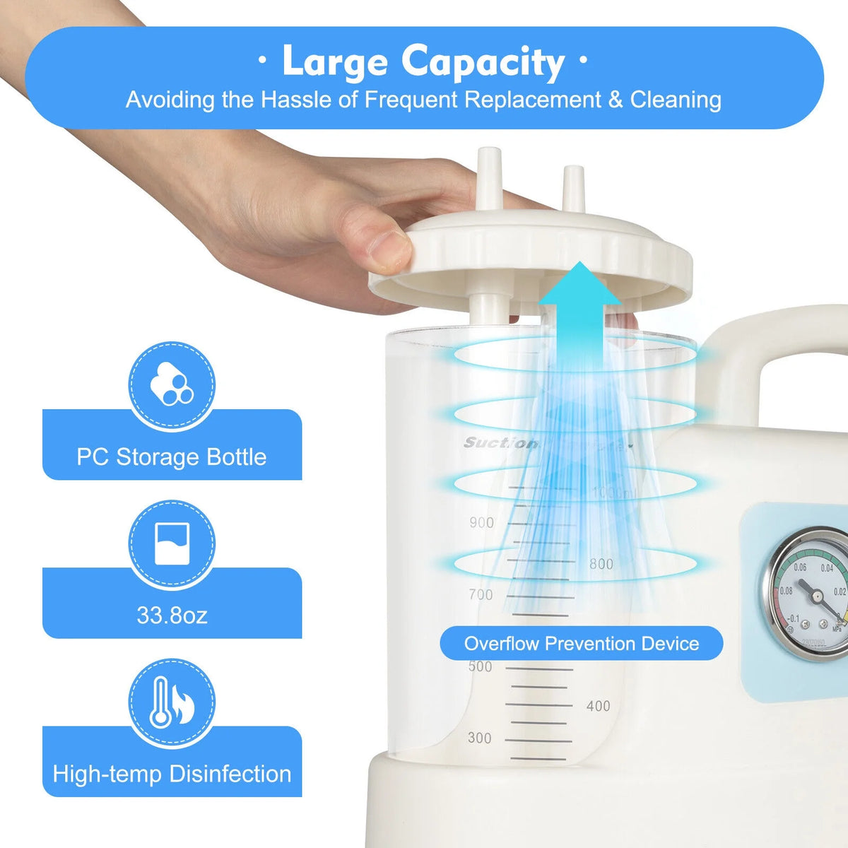 1000ML Portable Medical Suction Unit F32150
