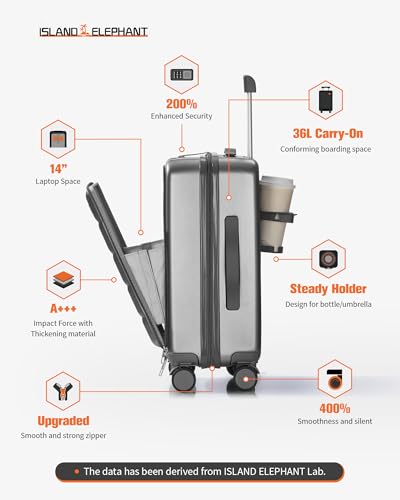 Grey Hardside Carry On Luggage with TSA Lock O154
