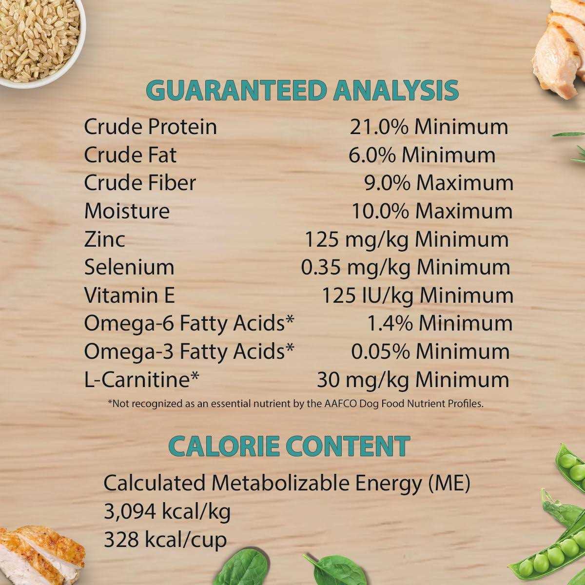Chicken Turkey Brown Rice Dry Dog Food Y117108