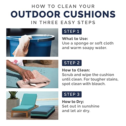 Rain-Proof Fade Resistant Outdoor Chair Cushion S884996