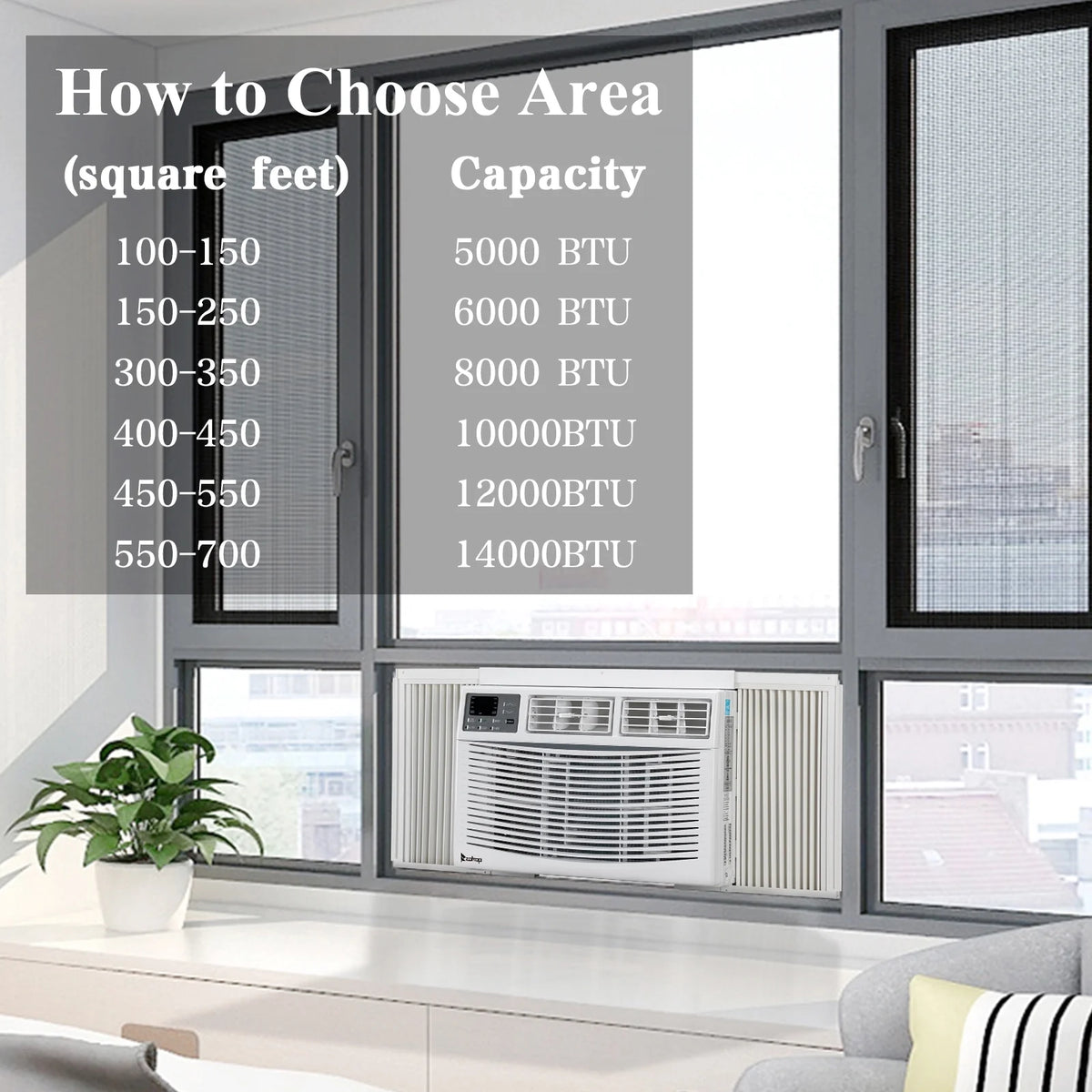 White 5000 BTU Window Air Conditioner V84337