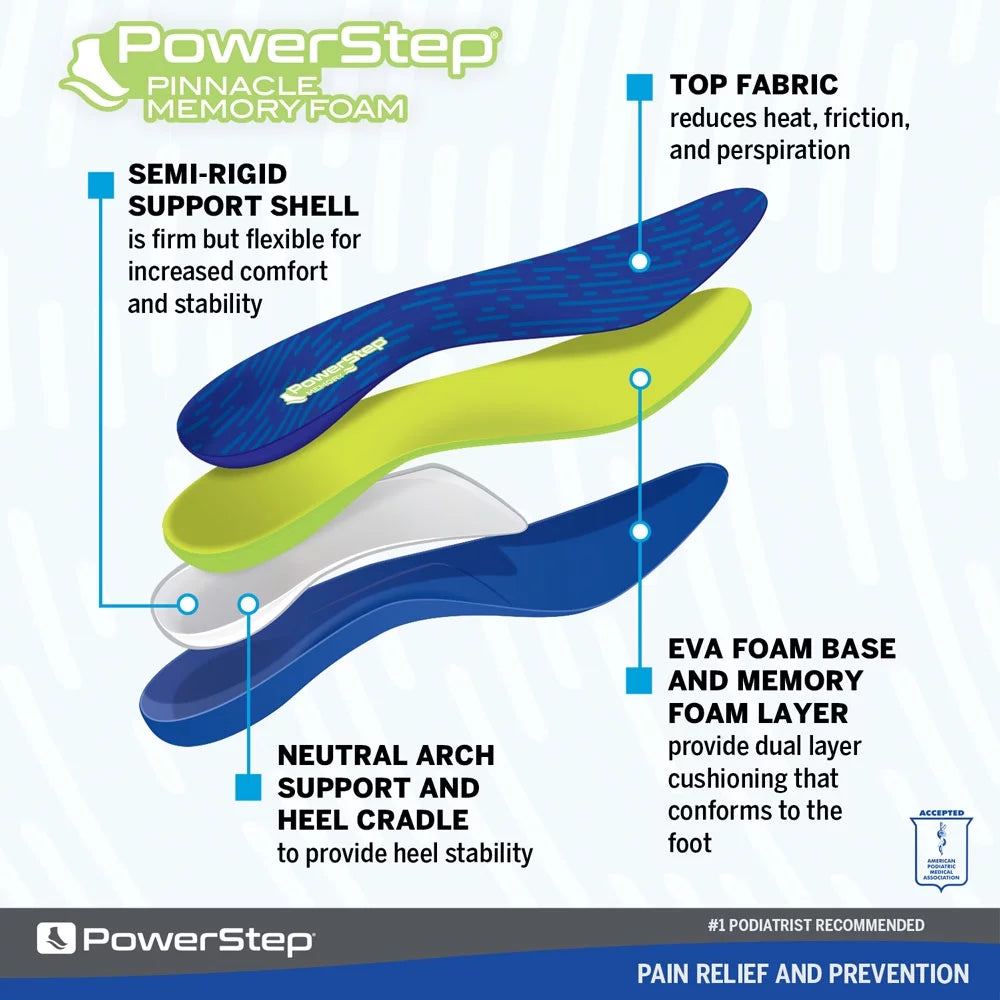 Memory Foam Full Length Orthotic Shoe Insoles with Arch Support O7079