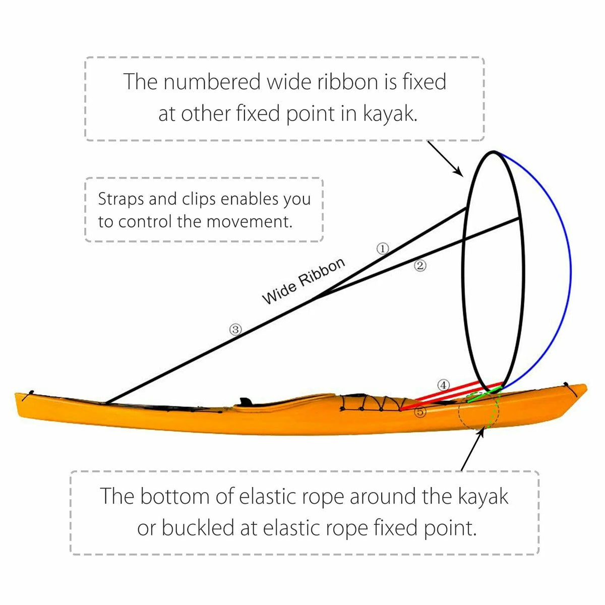 Foldable Kayak Sail X5067