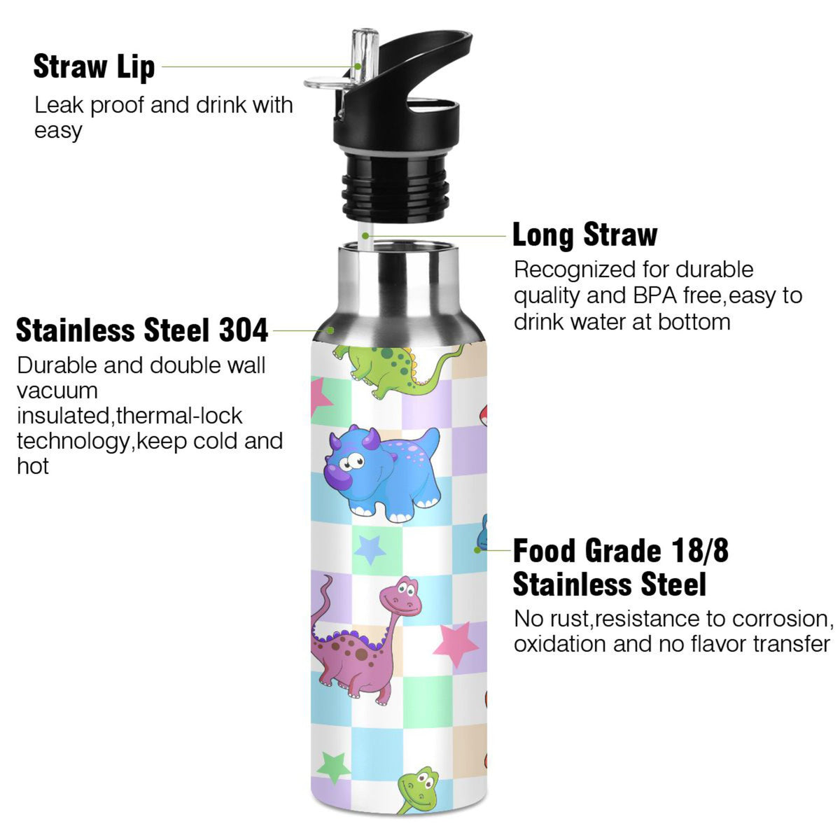 Stainless Steel Water Bottle with Straw Lid Vacuum Insulated 20 OZ O2085