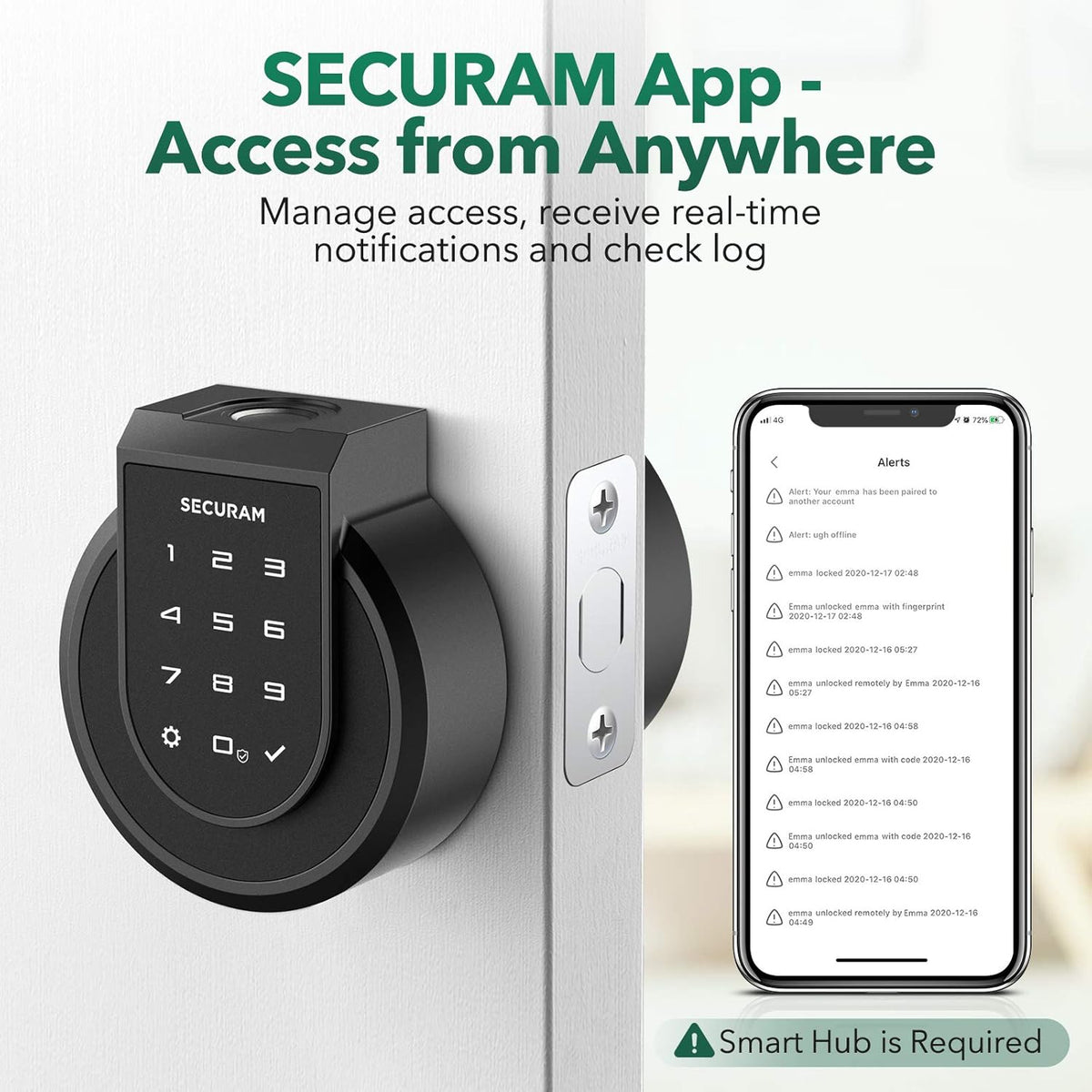 Touch Smart Lock Deadbolt with Smart Hub, Fingerprint, Touchpad, Remote Control, Voice Control, Auto-relock and Alarm S587875